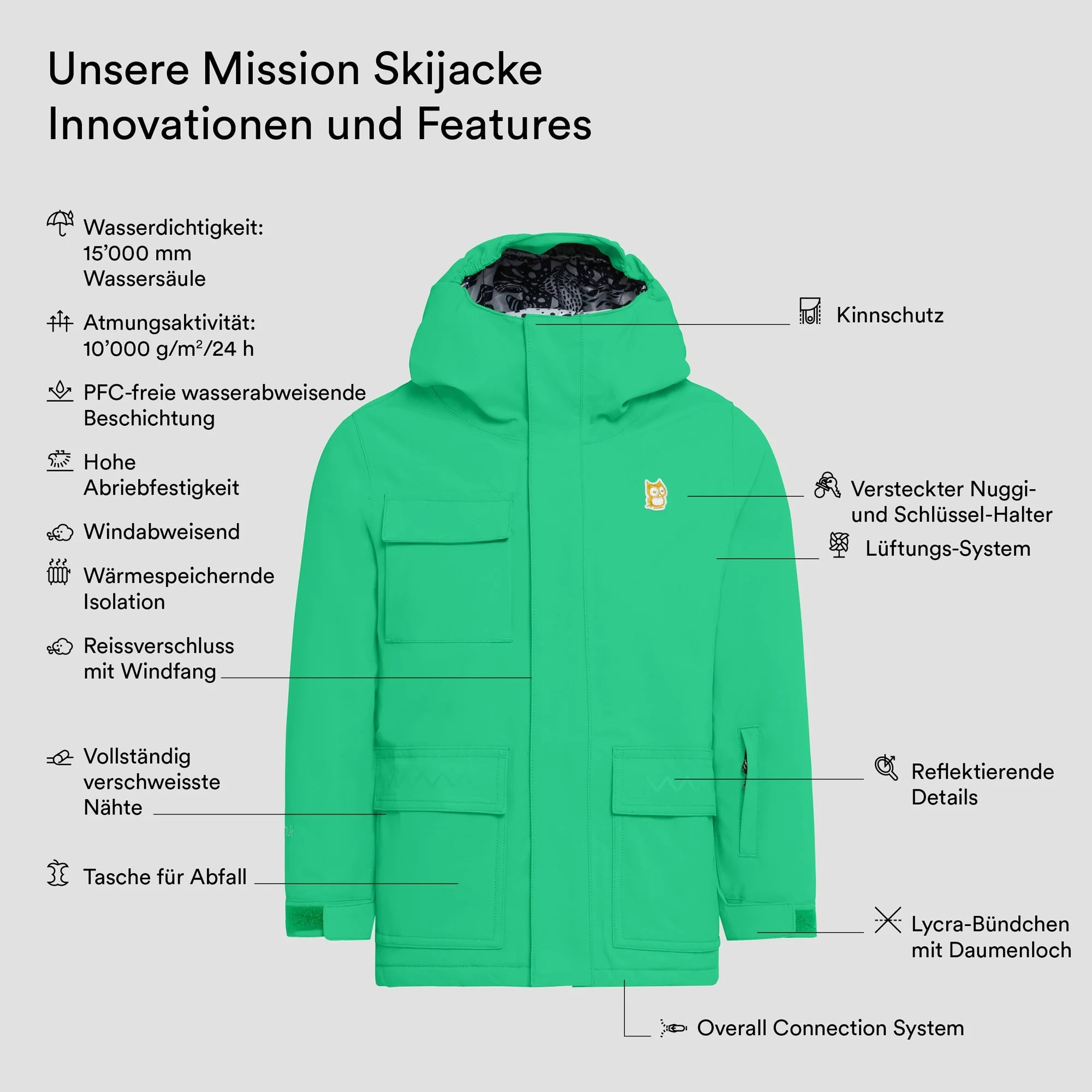 Mission Winterjacke - Green