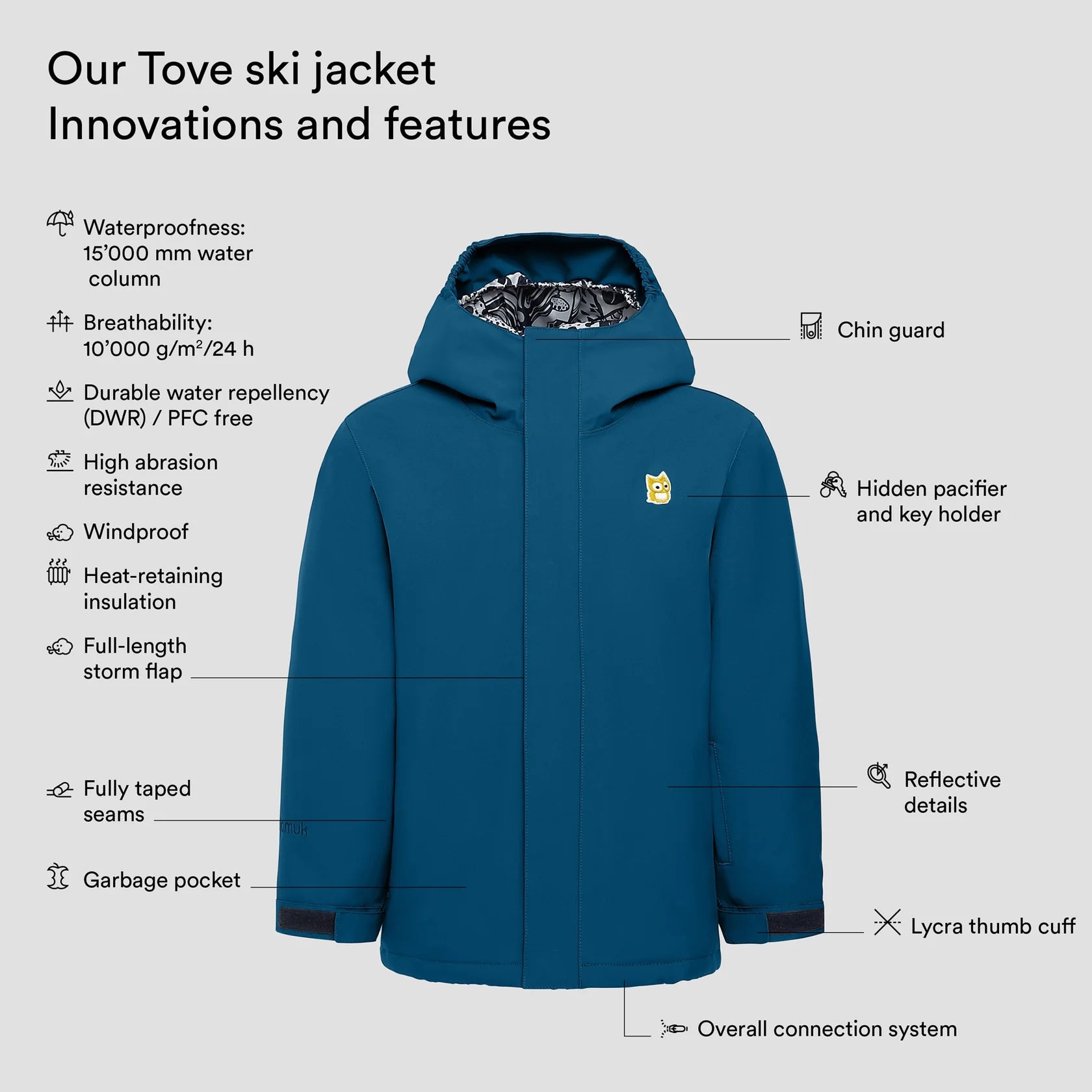 Tove Snow Jacket - Petrol