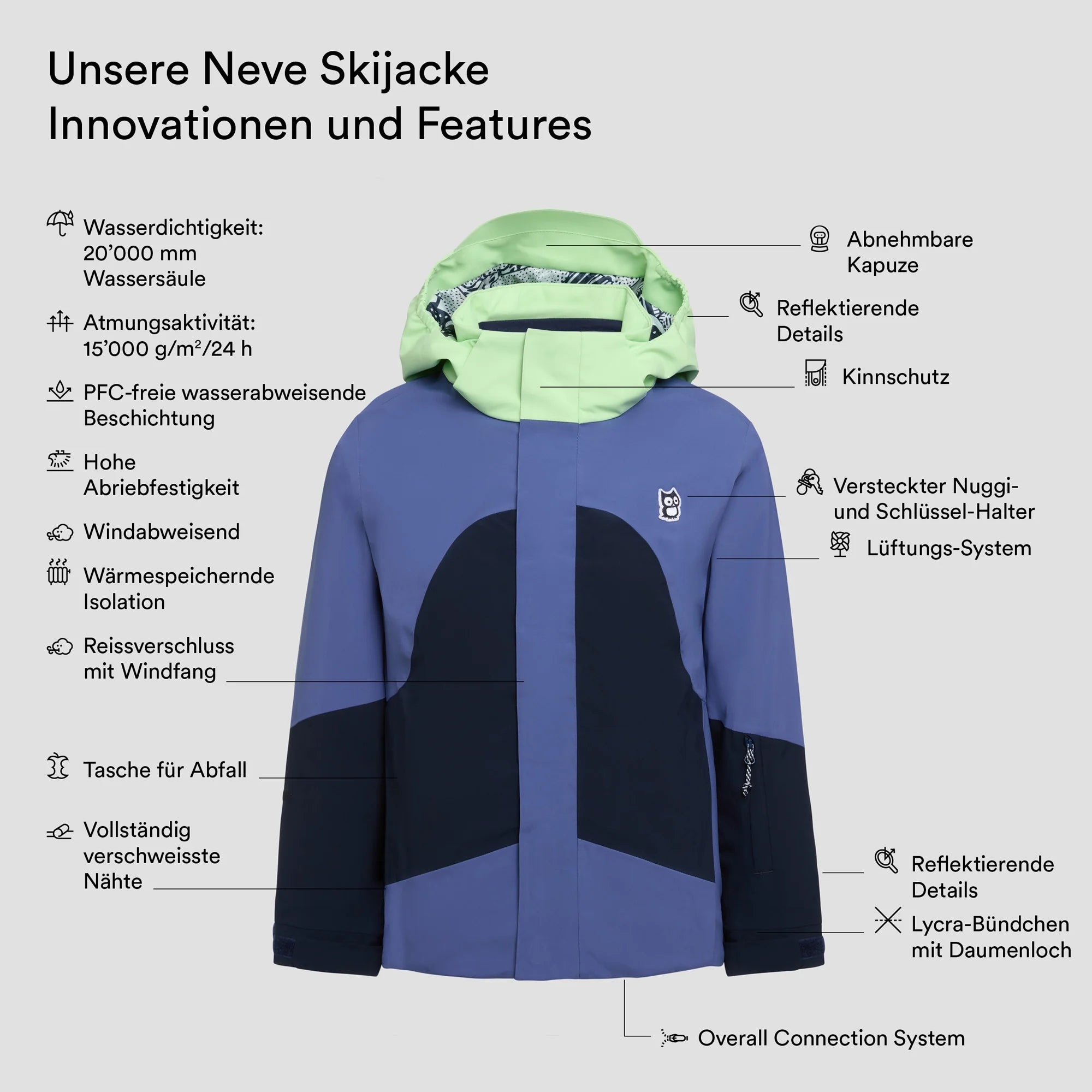 Neve Skijacke - Midnight blue / true navy