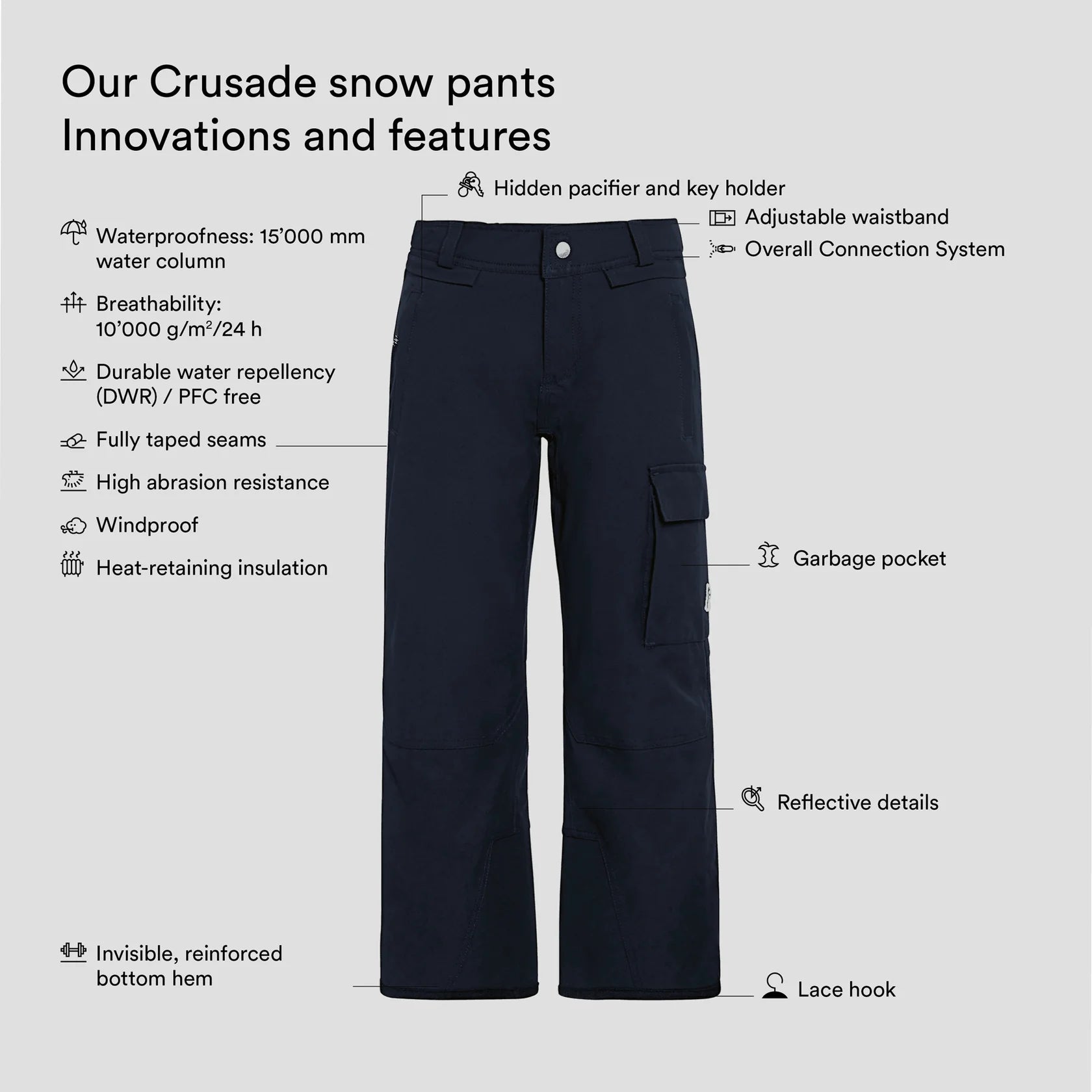 Crusade Snow Pants - Navy