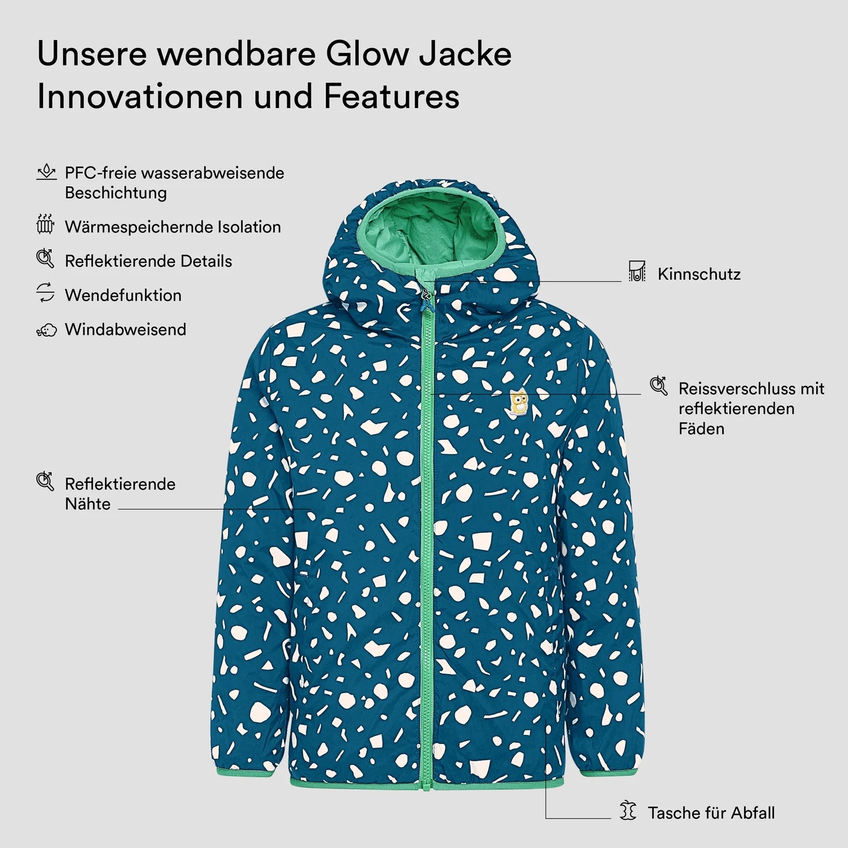 Prima Loft Jacke - Grün/Petrol