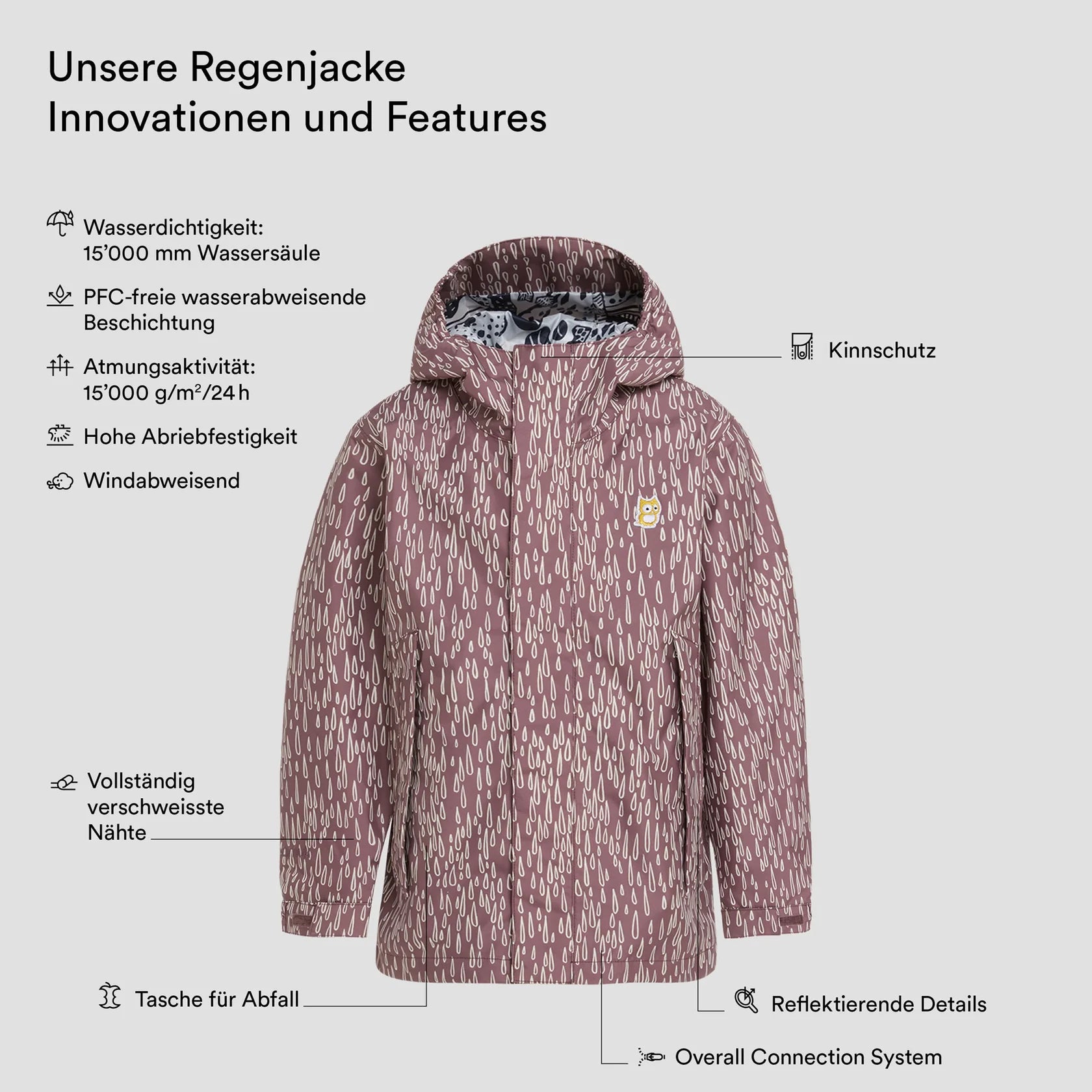 Chip Rain Jacket Twine - Mauve