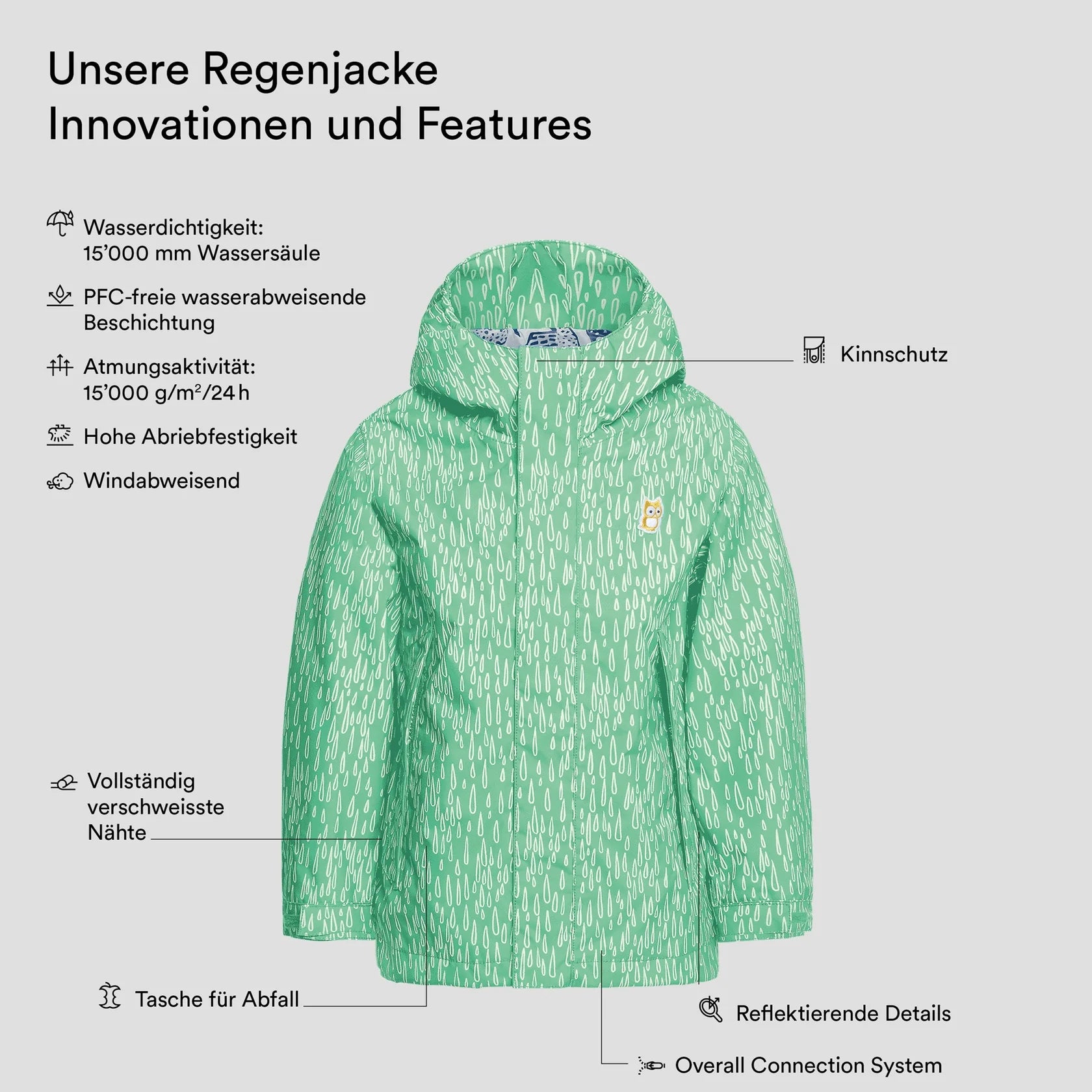 Chip Rain Jacket - Twine
