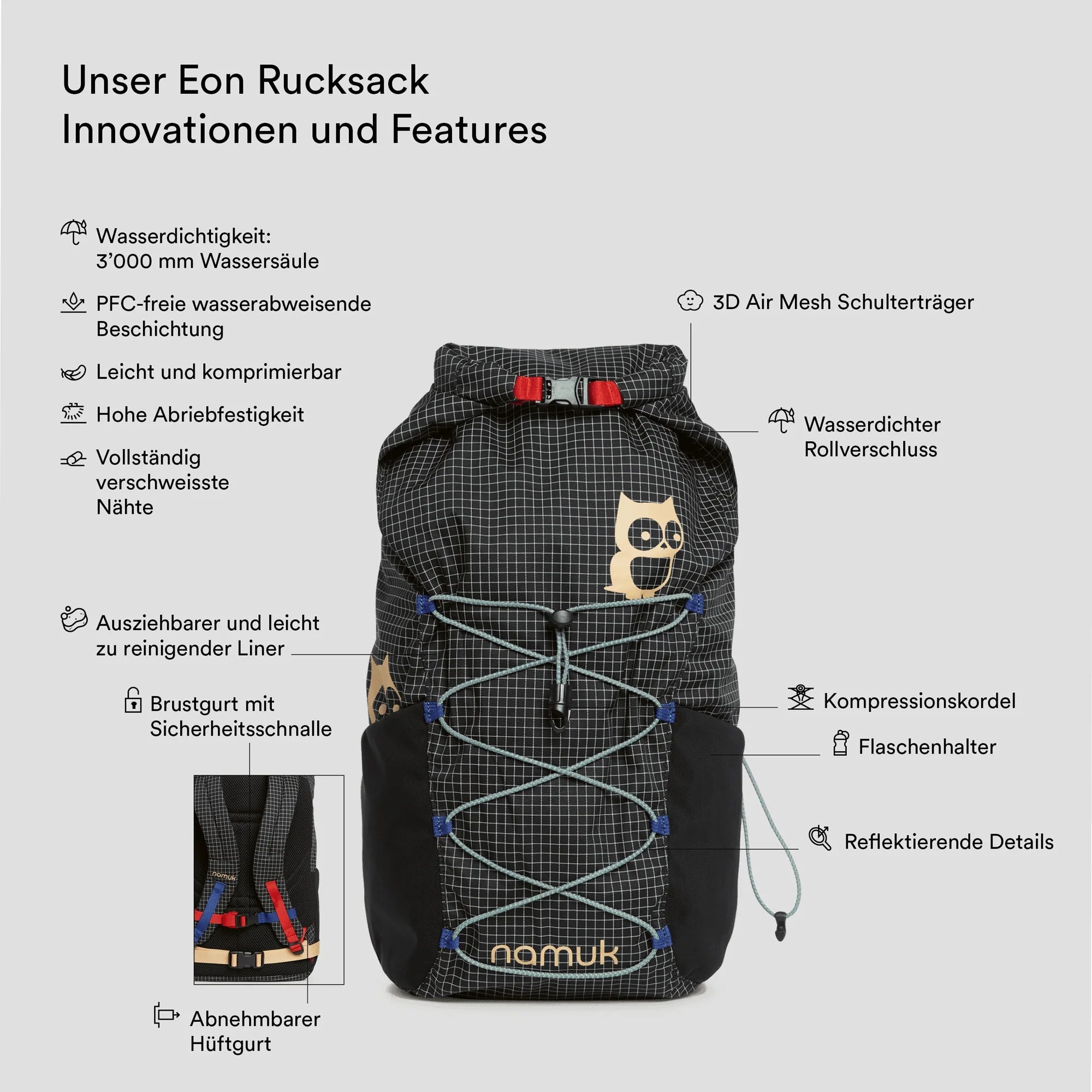 Eon Rucksack 14L